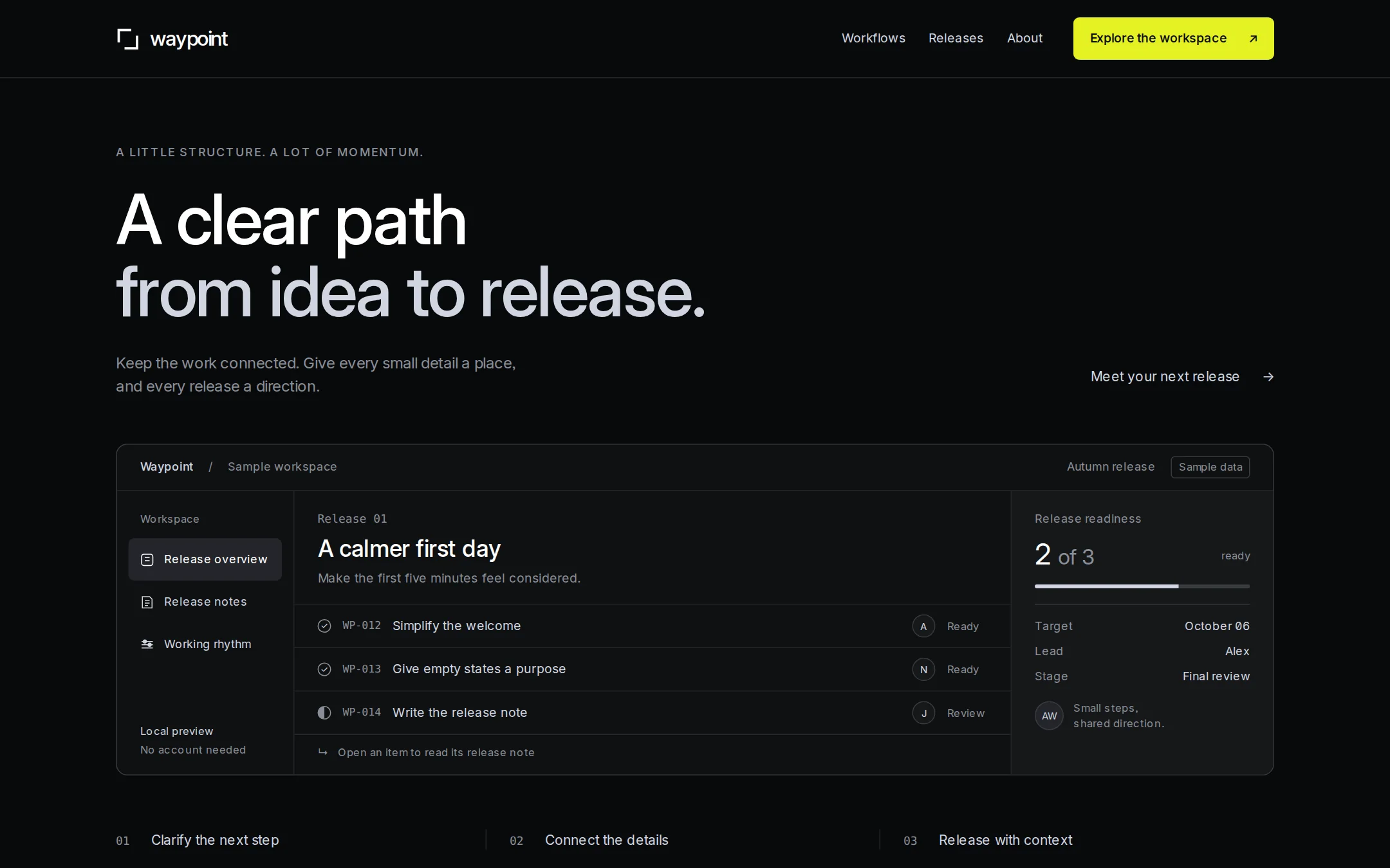 The Linear kickstart: A quiet release workspace with one bright next step.