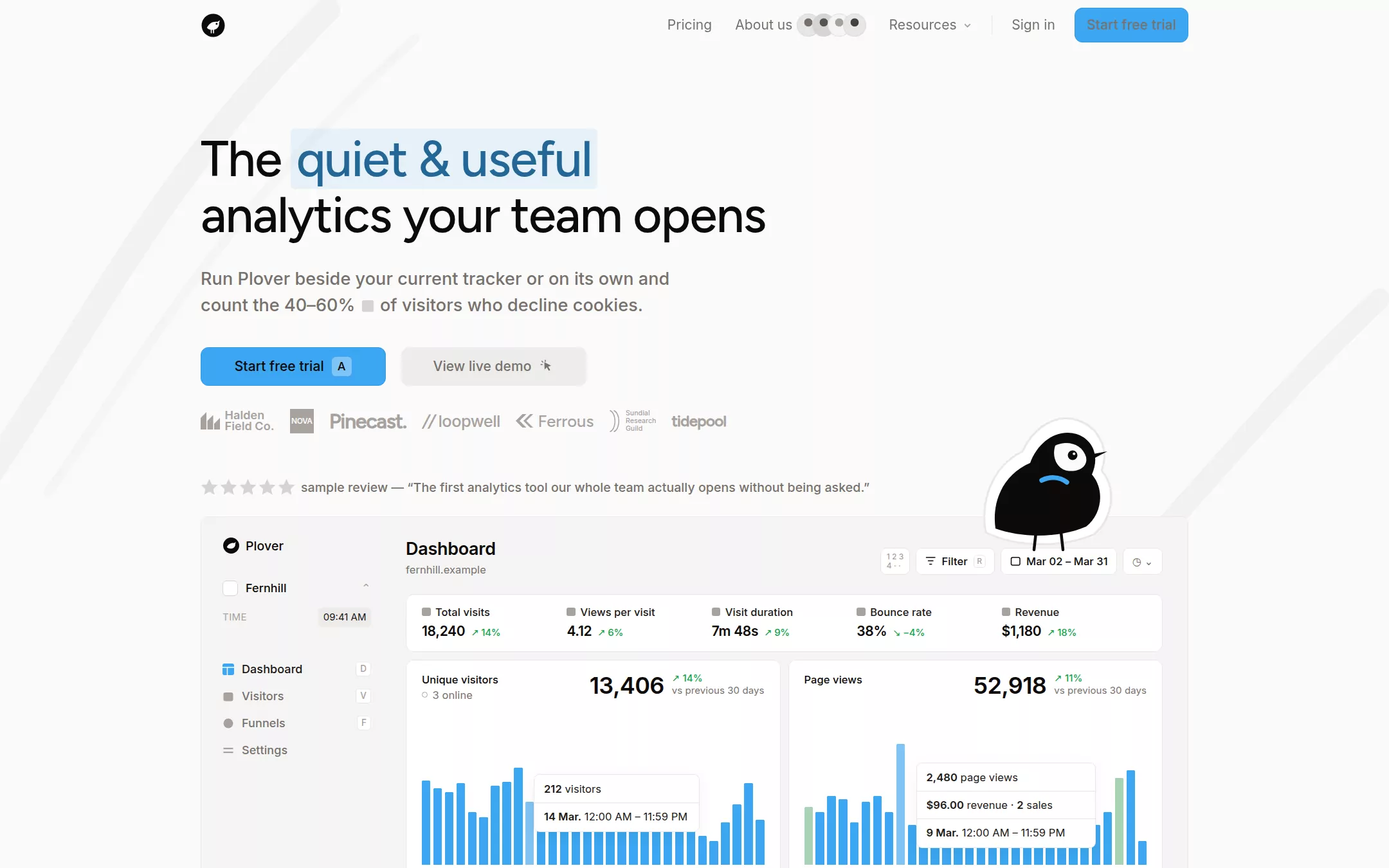 The Seline Analytics kickstart: A calm, privacy-first analytics landing page: a whisper-weight 52px headline with one cyan highlight span, pill-quiet buttons, a monochrome logo band and a floating dashboard with an ink-sticker mascot on warm stone paper.